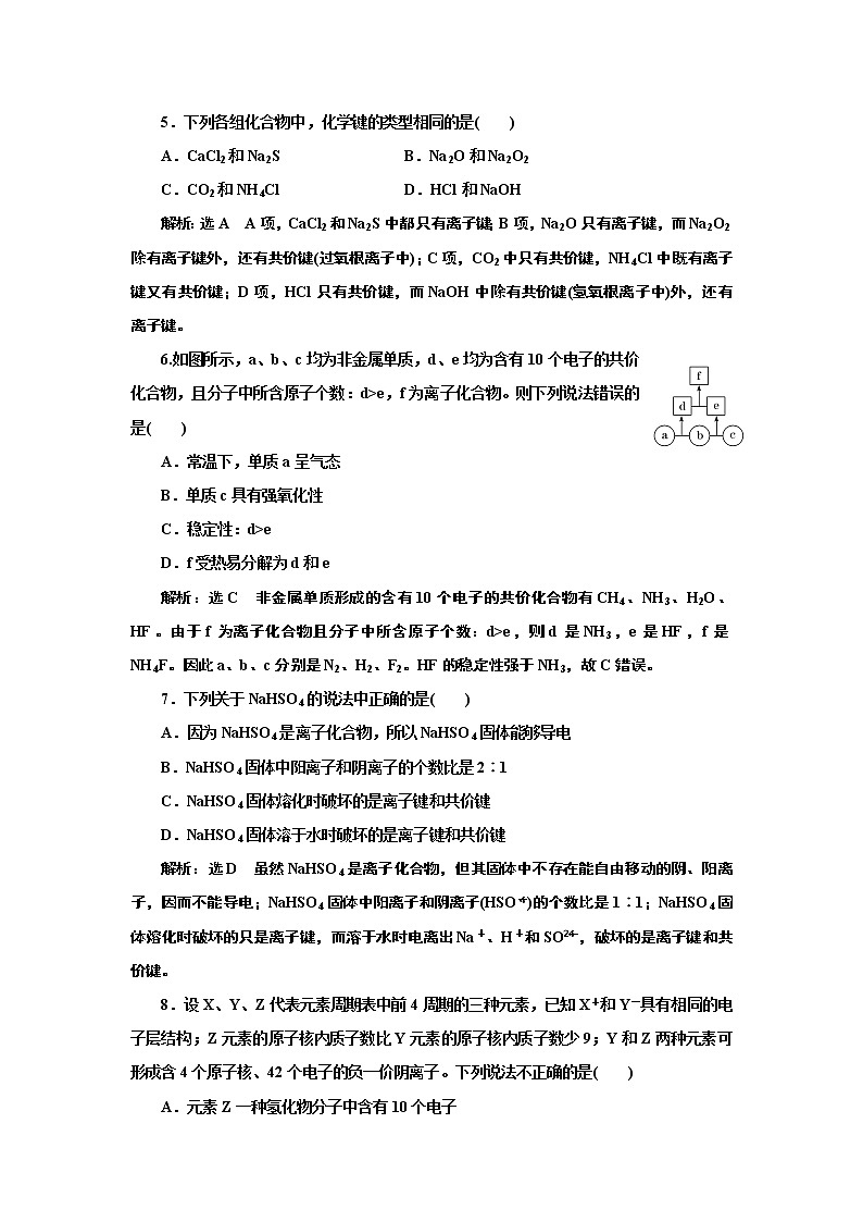 高考化学专题复习   跟踪检测（二十四）  原子结构  化学键（含解析）试卷02