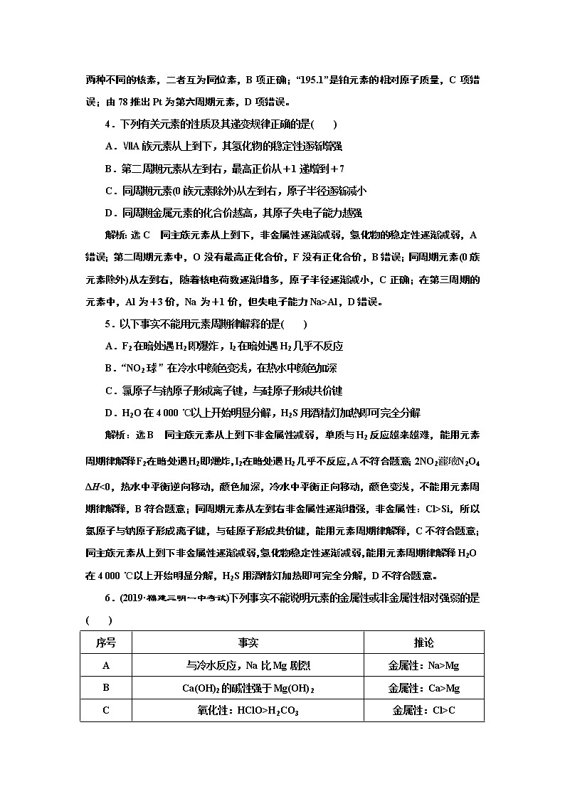 高考化学专题复习   跟踪检测（二十五）  元素周期表 元素周期律（含解析）试卷02