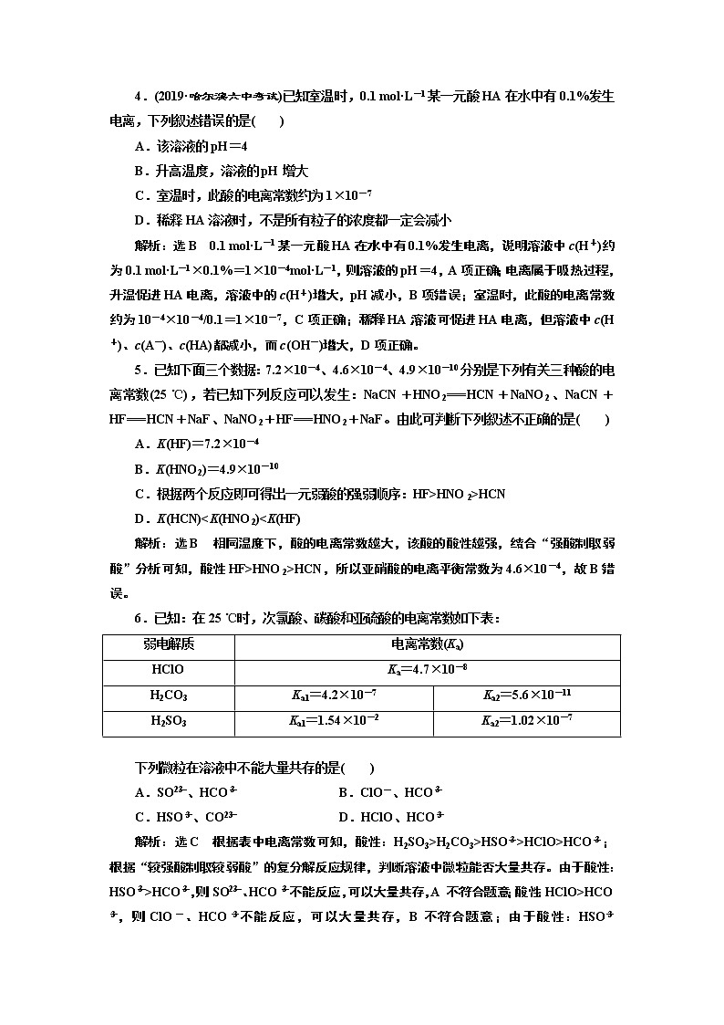 高考化学专题复习   跟踪检测（三十六）  弱电解质的电离平衡（含解析）试卷02