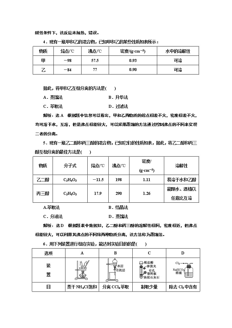 高考化学专题复习   跟踪检测（四十九）  物质的分离、提纯与检验（含解析）第2页