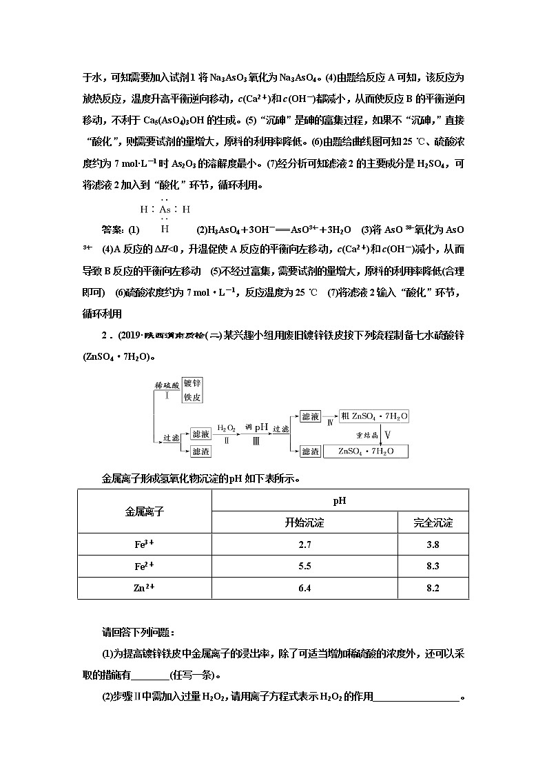 高考化学专题复习   跟踪检测（五十）  化学工艺流程（含解析）试卷02