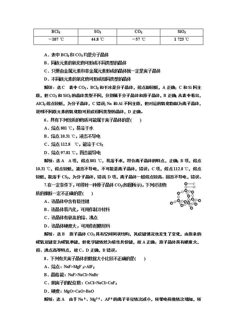 高考化学专题复习   跟踪检测（六十四）  晶体结构与性质（含解析）第2页