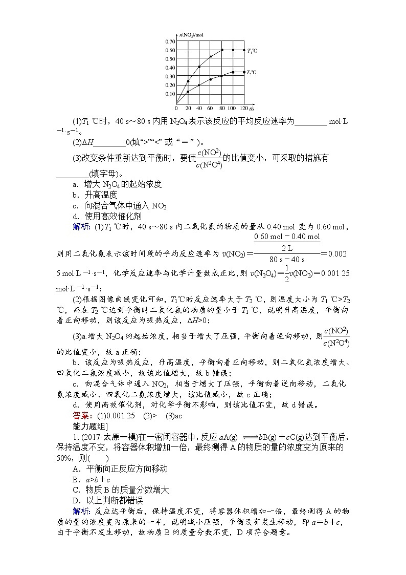 2018高考化学（人教）一轮复习全程构想（检测）-第七章　化学反应速率与化学平衡 课时作业24 Word版含解析03