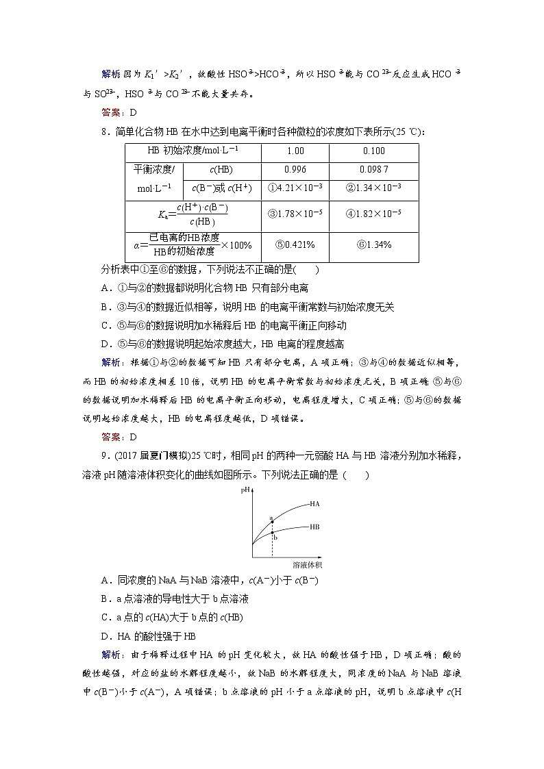 2018年高考化学总复习 课时跟踪检测 二十四　弱电解质的电离平衡 Word版含答案03