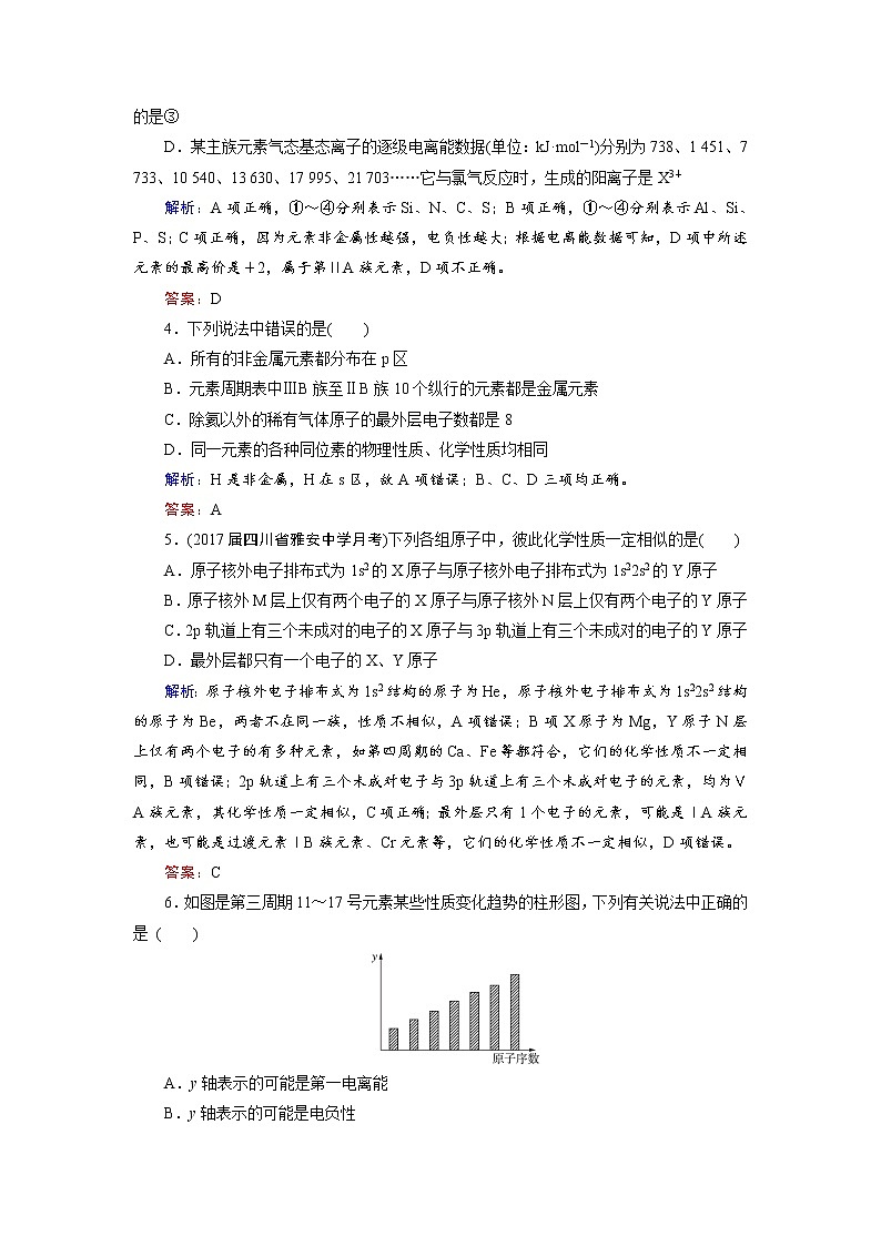2018年高考化学总复习 课时跟踪检测 三十四　原子结构与性质 Word版含答案02