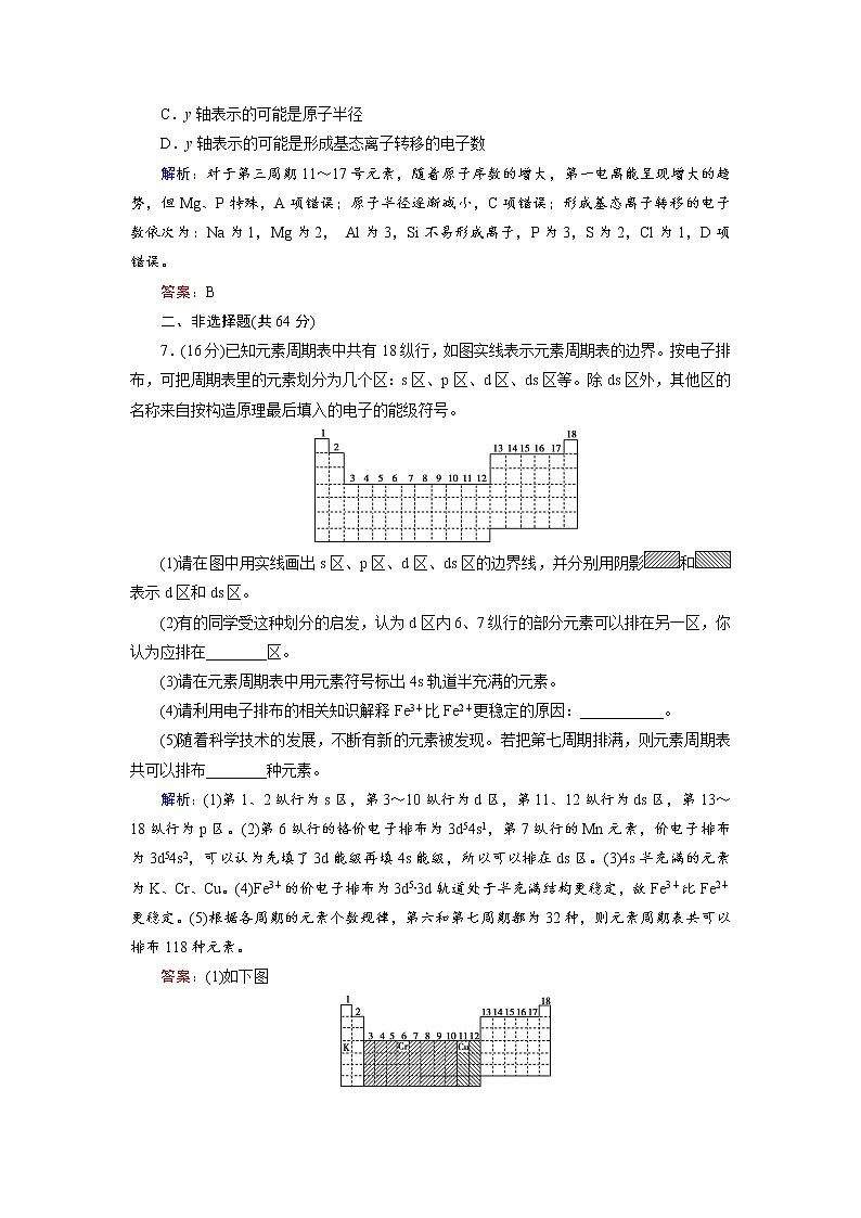 2018年高考化学总复习 课时跟踪检测 三十四　原子结构与性质 Word版含答案03
