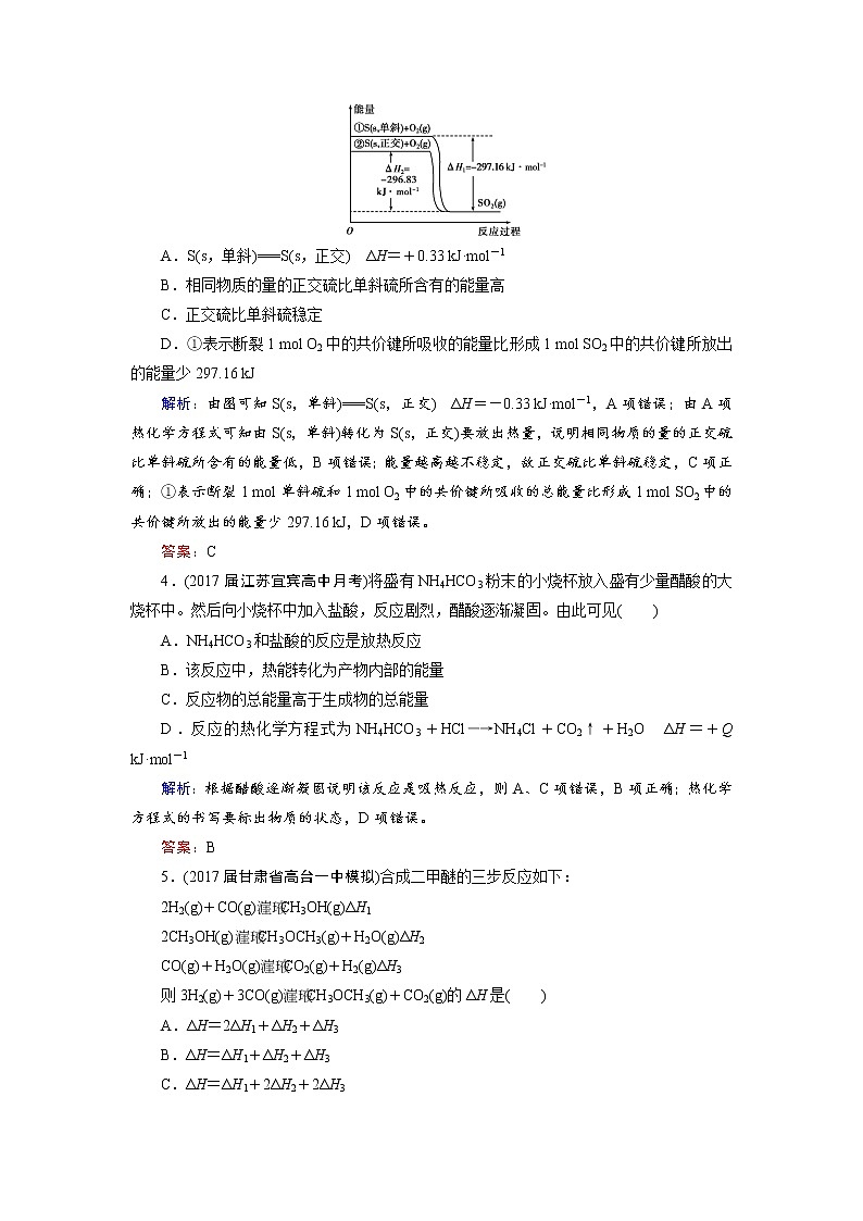 2018年高考化学总复习 课时跟踪检测 十八　化学反应与能量变化 Word版含答案02