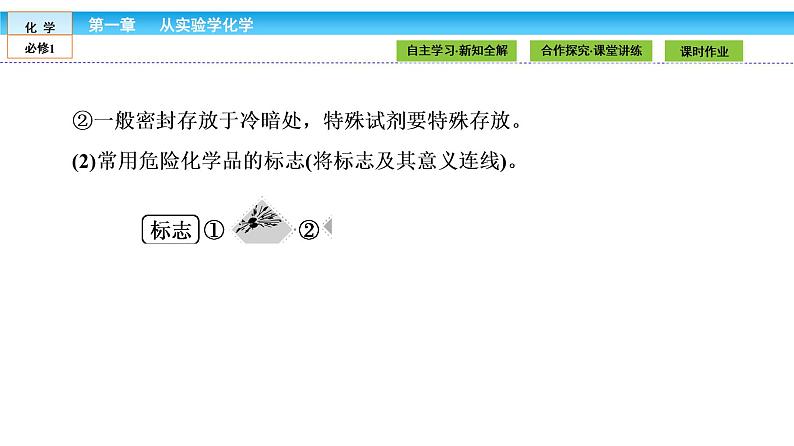 高中化学（人教版）必修1课件：第一章 从实验学化学 1.1.1第7页