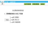 高中化学（人教版）必修1课件：第一章 从实验学化学 1.2.2