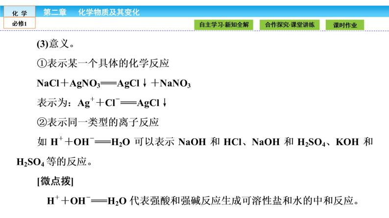 高中化学（人教版）必修1课件：第二章 化学物质及其变化 2.2.208