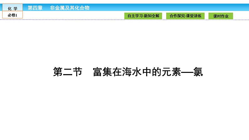 高中化学（人教版）必修1课件：第四章 非金属及其化合物 4.201