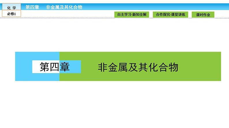 高中化学（人教版）必修1课件：第四章 非金属及其化合物 4.1第1页