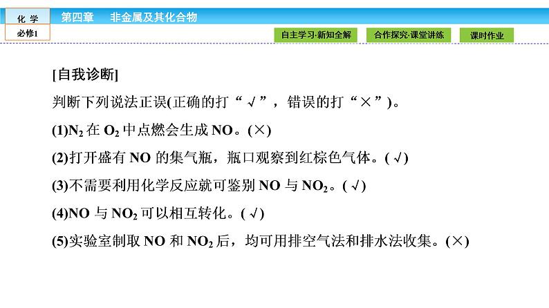 高中化学（人教版）必修1课件：第四章 非金属及其化合物 4.3.206