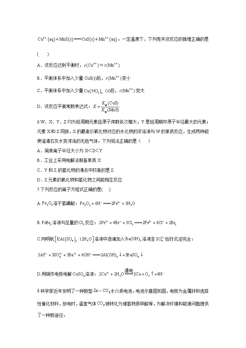 2021届高考化学模拟预热卷（福建地区专用）02