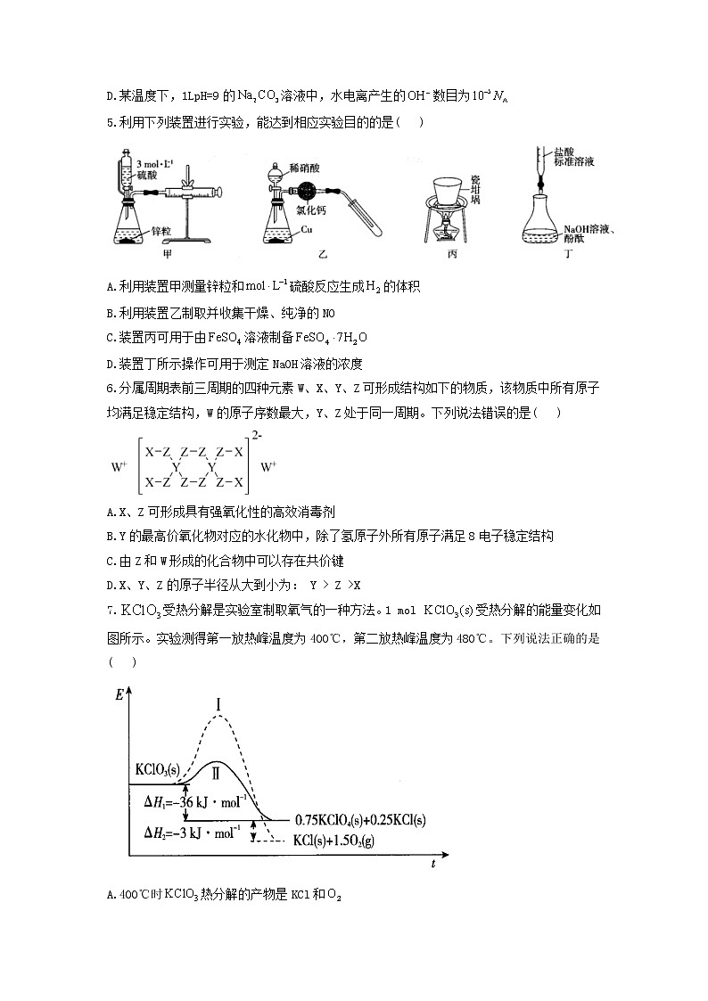 2021届新高考化学模拟培优卷（四）（湖南专版）02