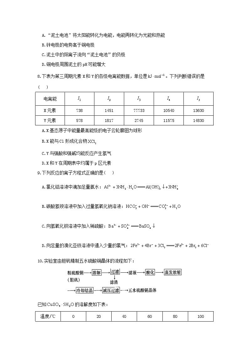 2021届新高考化学模拟培优卷（一）（山东专版）03