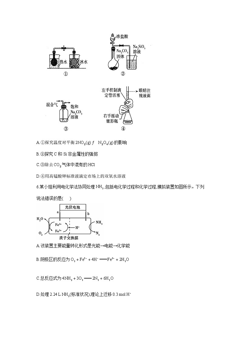 2021届高考化学模拟预热卷（山东地区专用）02