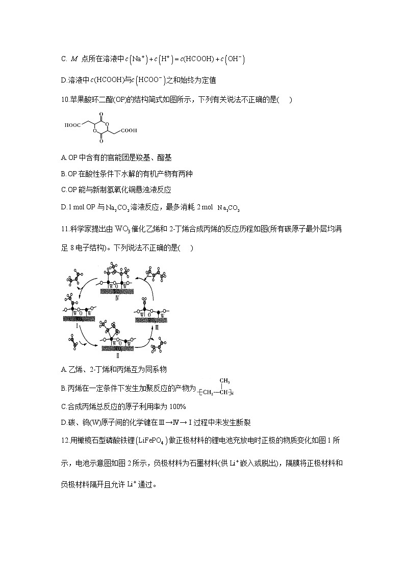 2021届高考化学模拟预热卷（全国Ⅱ卷）02