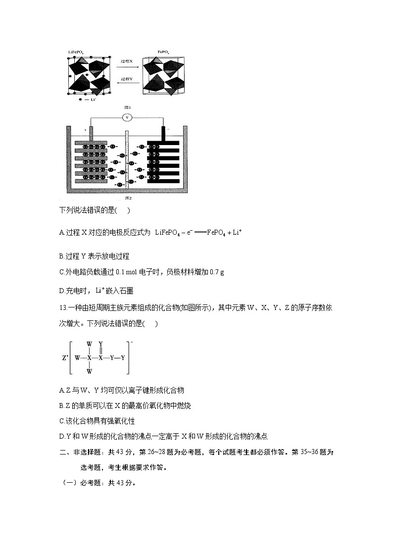 2021届高考化学模拟预热卷（全国Ⅱ卷）03