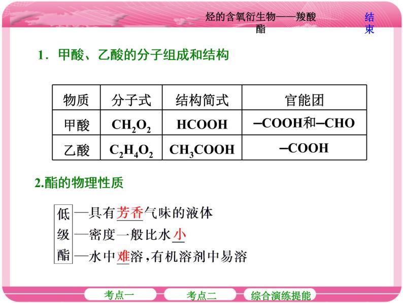 （人教版）高三化学高考总复习课件：第9章（B） 第四节 烃的含氧衍生物——羧酸 酯08