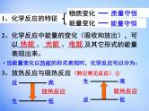 高中化学 1.1《化学反应与能量的变化》课件2 新人教版选修4