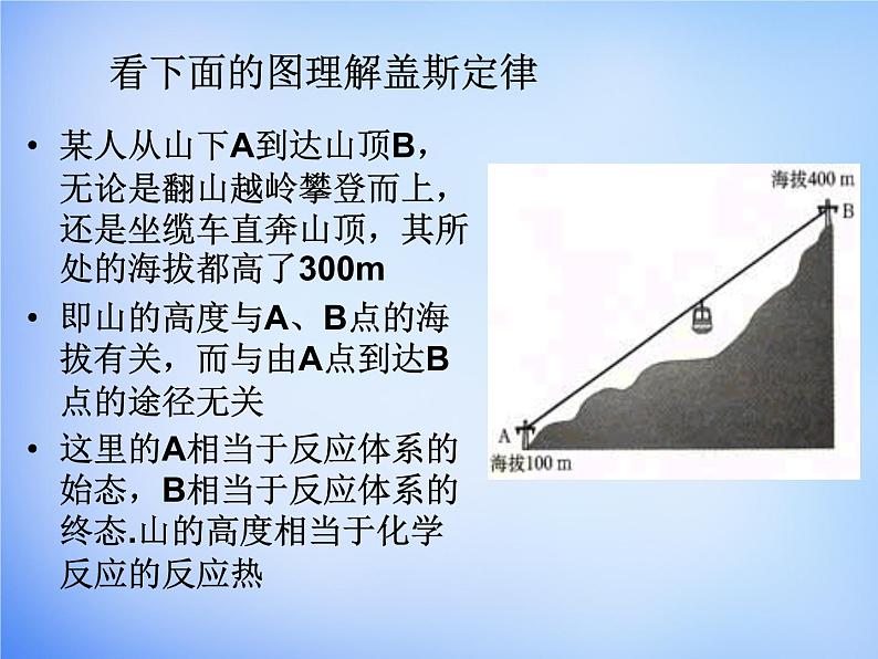 高中化学 1.3《化学反应热的计算》课件2 新人教版选修404