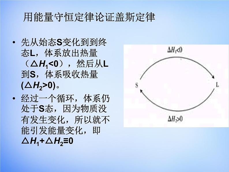 高中化学 1.3《化学反应热的计算》课件2 新人教版选修405