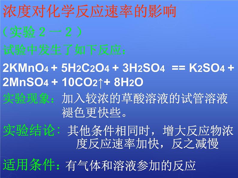 高中化学 2.2《影响化学反应速率的因素》课件2 新人教版选修403