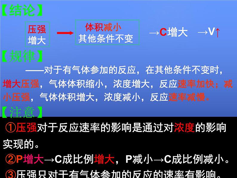 高中化学 2.2《影响化学反应速率的因素》课件2 新人教版选修405