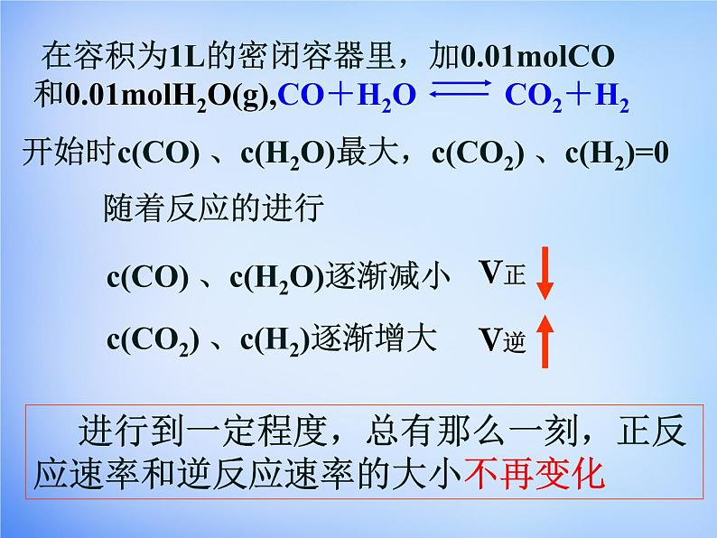 高中化学 2.3《化学平衡》课件1 新人教版选修406