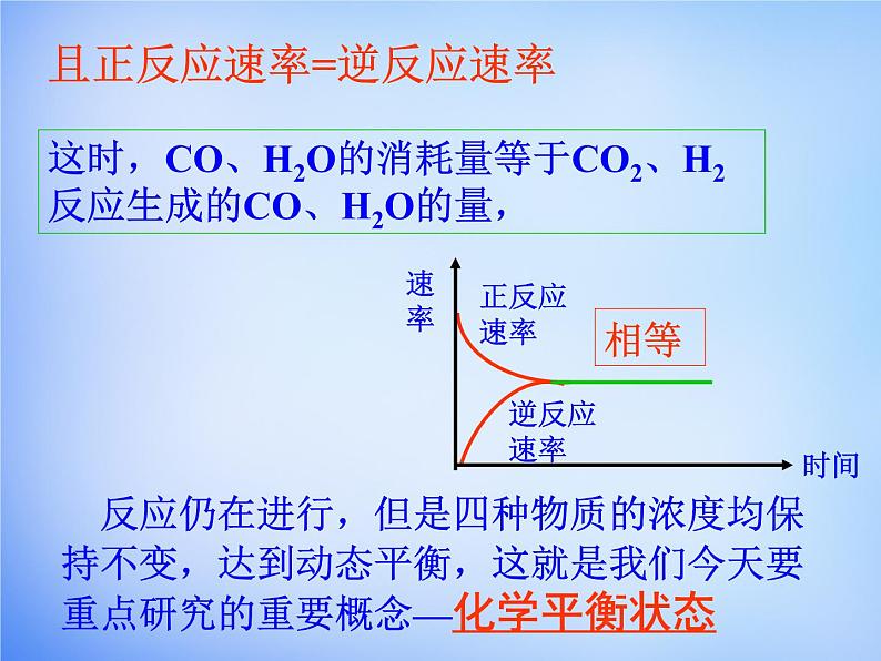 高中化学 2.3《化学平衡》课件1 新人教版选修407