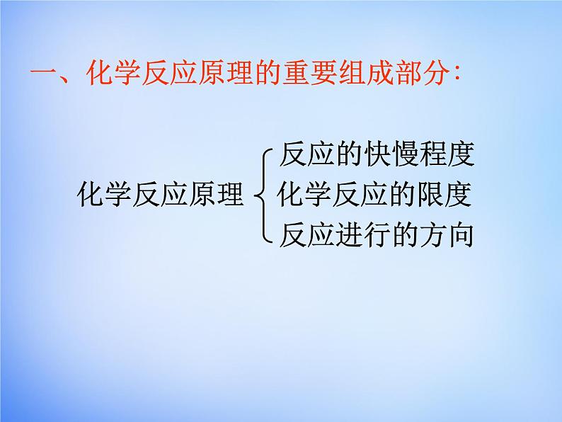 高中化学 2.4《化学反应进行的方向》课件2 新人教版选修404