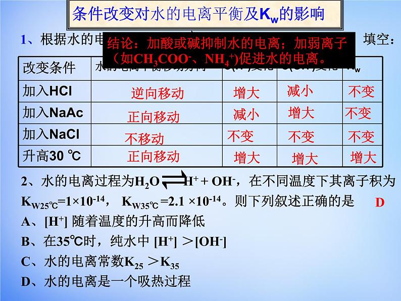 高中化学 3.2《水的电离和溶液的酸碱性》课件2 新人教版选修404