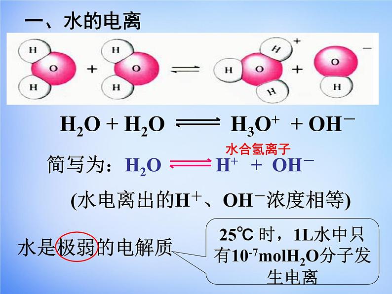 高中化学 3.2《水的电离和溶液的酸碱性》课件1 新人教版选修402