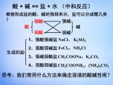 高中化学 3.3《盐类的水解》课件1 新人教版选修4