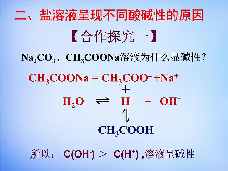 高中化学 3.3《盐类的水解》课件1 新人教版选修4第8页