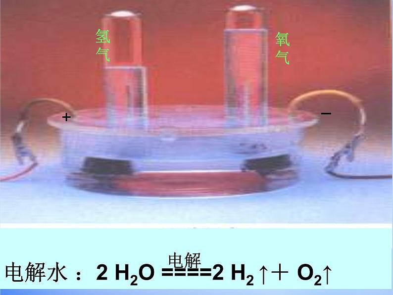 高中化学 4.3《电解池》课件2 新人教版选修402