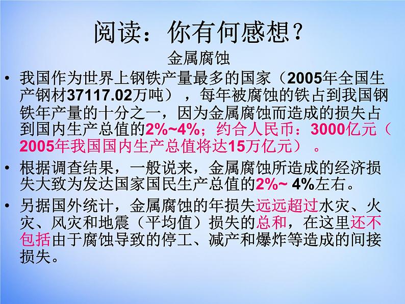 高中化学 4.4《金属的电化学腐蚀与防护》课件1 新人教版选修404