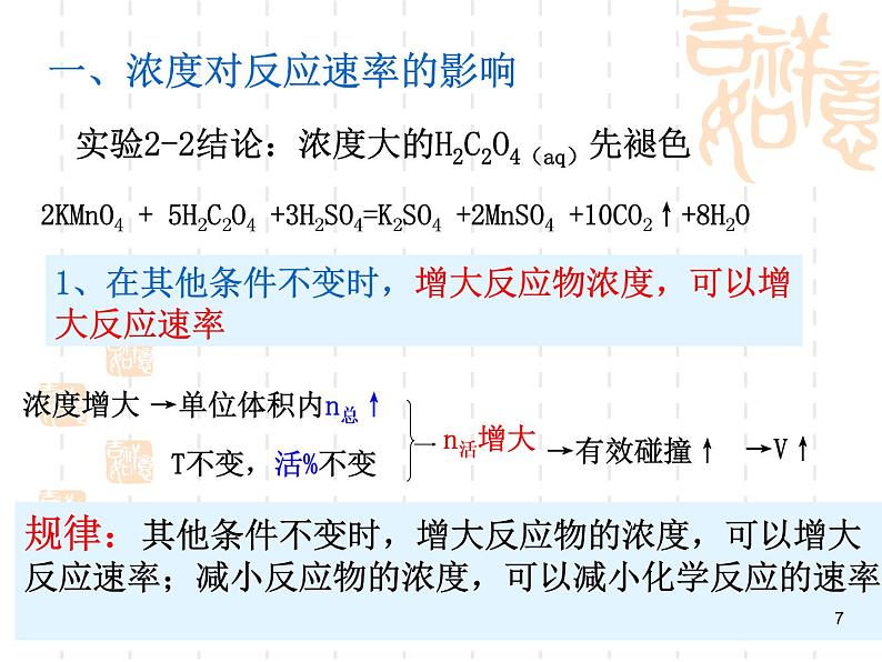 高中化学选修4课件--6化学反应速率第7页