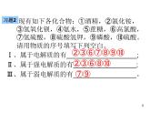 高中化学选修4课件--10弱电解质的电离