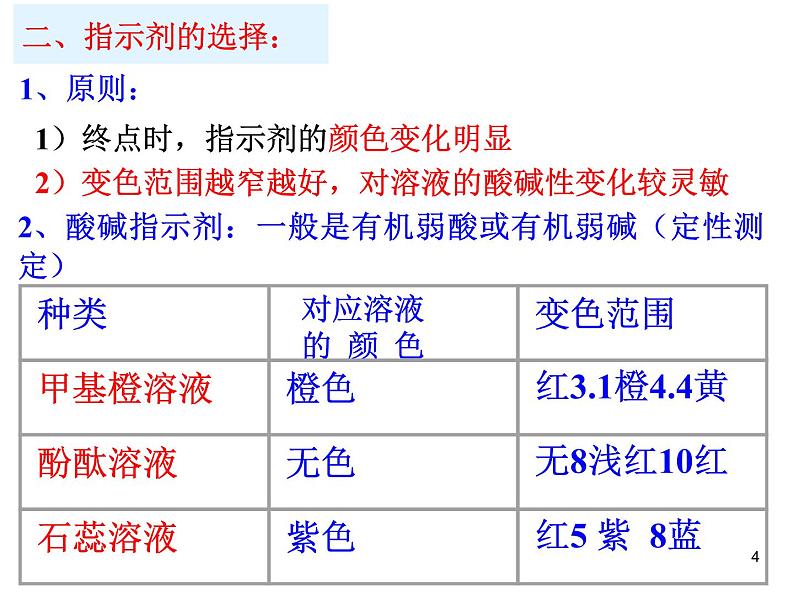 高中化学选修4课件--13酸碱中和滴定第4页