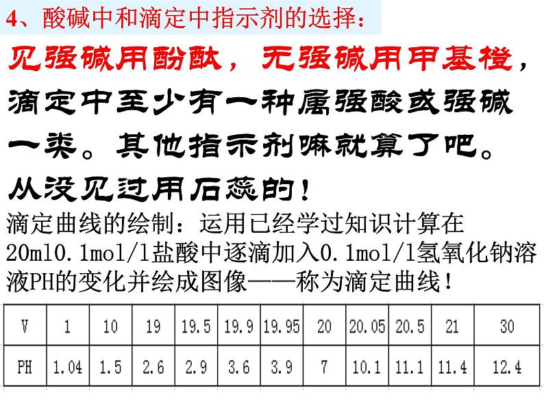 高中化学选修4课件--13酸碱中和滴定第7页