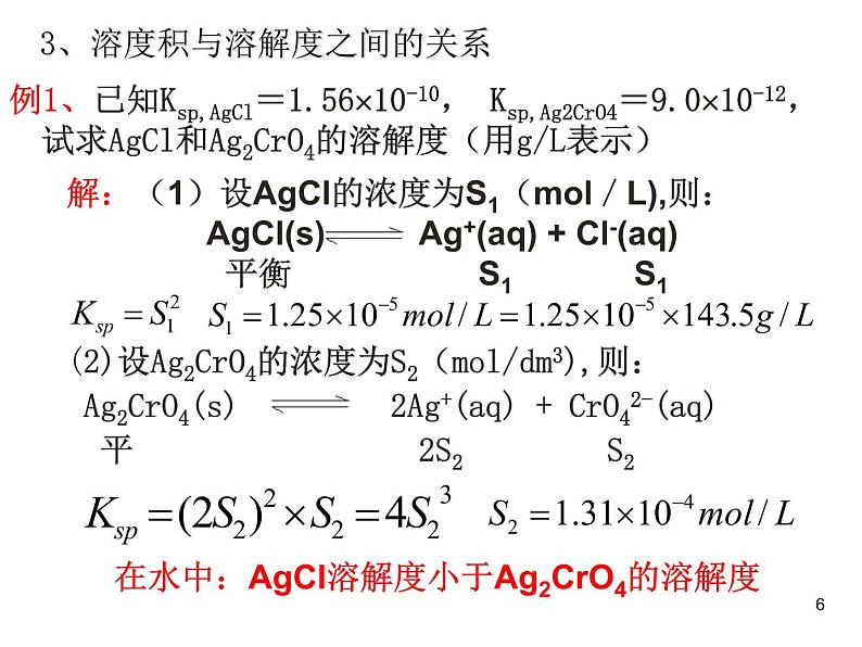 高中化学选修4课件--15难溶电解质的溶解平衡第6页