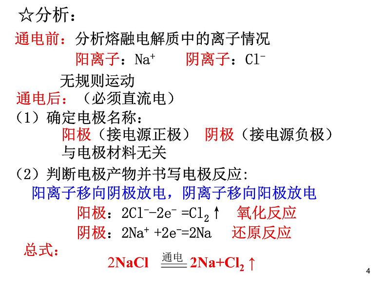 高中化学选修4课件--18电解池1第4页