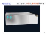 高中化学选修4课件--20金属的电化学腐蚀与防护