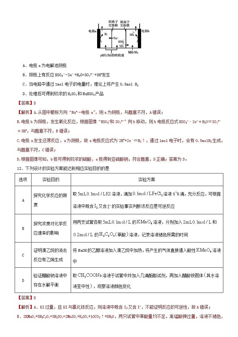2021高考化学全真模拟卷06含解析03