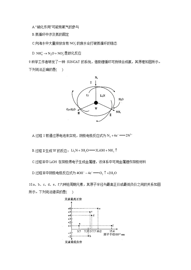 河北省名校联盟2020-2021学年高三下学期开学考试 化学（新高考）03