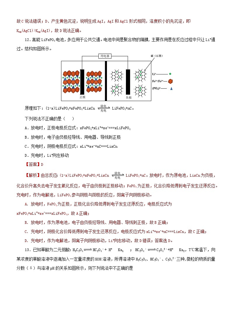 2021高考化学全真模拟卷01含解析03