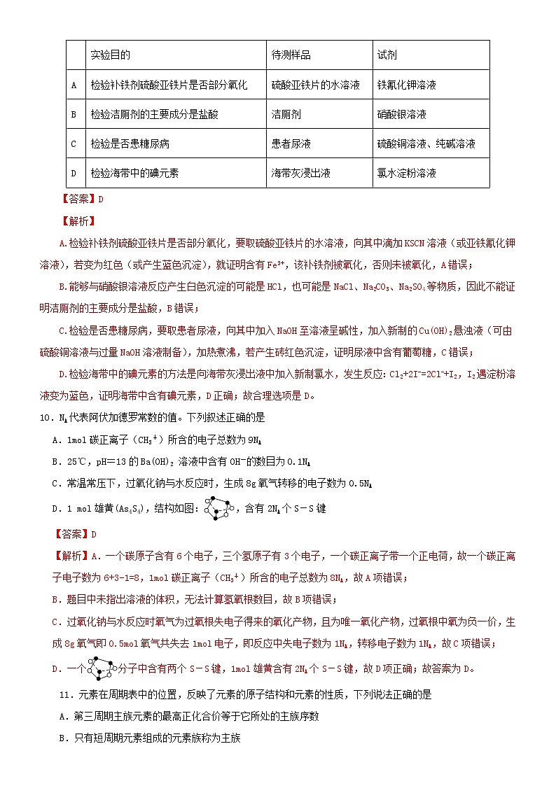 2021高考化学全真模拟卷16含解析02