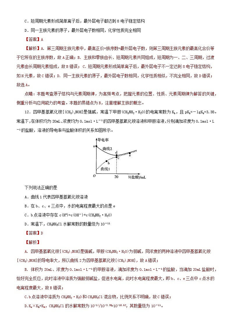 2021高考化学全真模拟卷16含解析03
